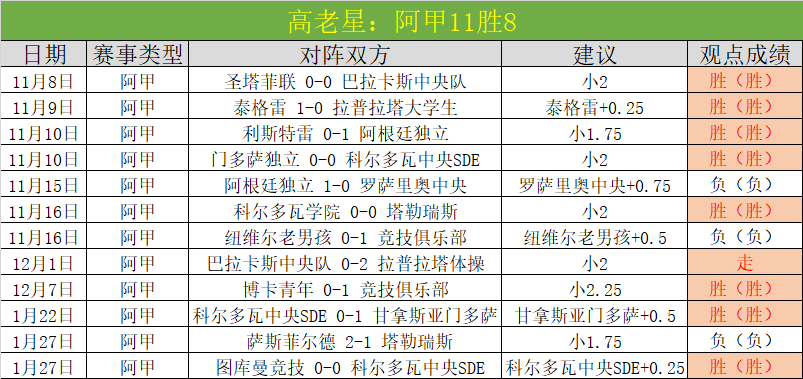 辽篮官方,李晓旭左脚,受伤离场,竞彩体育首页,即时比分,比分直播,足球比分直播,竞彩官网