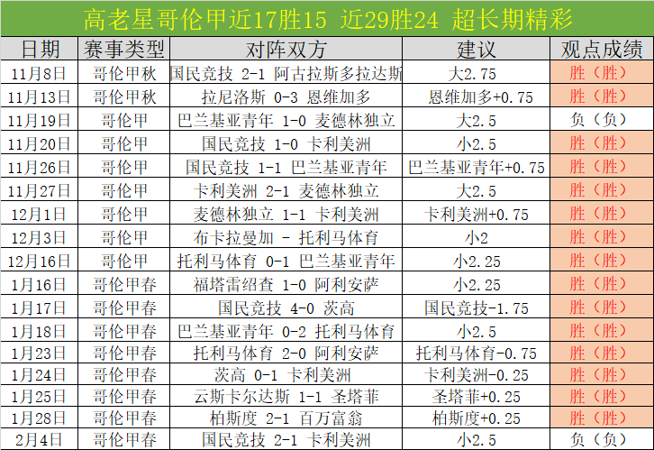 国乒澳门世,界杯赛队名,单公布,竞彩体育首页,即时比分,比分直播,足球比分直播,竞彩官网