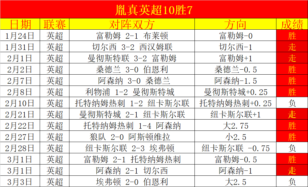 阿隆索药厂,满意续约有,除非安切洛,竞彩体育首页,即时比分,比分直播,足球比分直播,竞彩官网