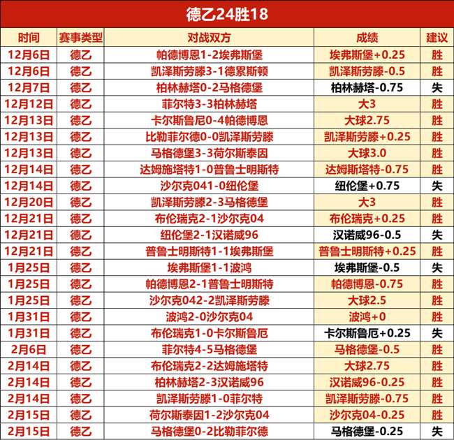 尤文,大胜卡利亚,力夺意大利,竞彩体育首页,即时比分,比分直播,足球比分直播,竞彩官网