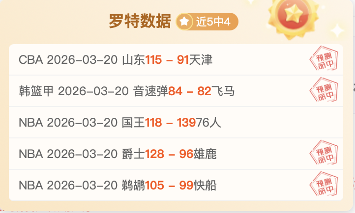 波鸿客场对,大乐透期号,专家质合分,竞彩体育首页,即时比分,比分直播,足球比分直播,竞彩官网