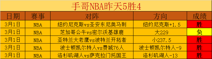 周六,点激情对决,澳超喷气机,竞彩体育首页,即时比分,比分直播,足球比分直播,竞彩官网