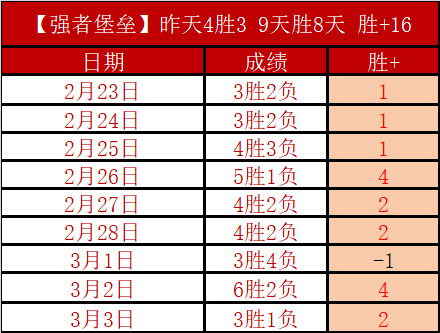 巴塞罗那对,决纽卡,半全场预测,竞彩体育首页,即时比分,比分直播,足球比分直播,竞彩官网