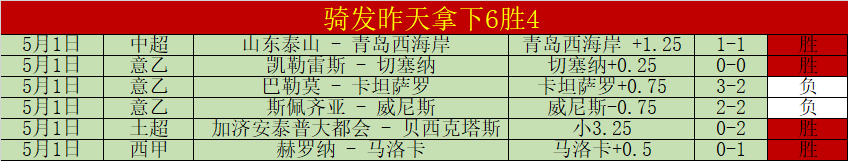 携手,月后宣布分,竞彩足球比分,竞彩体育首页,即时比分,比分直播,足球比分直播,竞彩官网