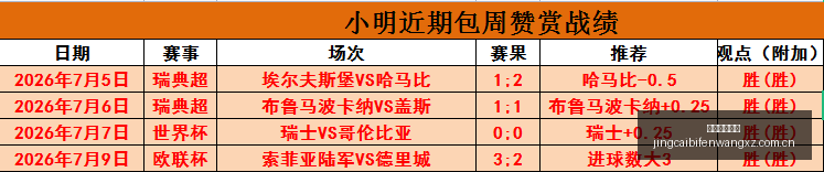 竞彩足球比,竞彩足球比分,竞彩体育首页,竞彩体育首页,即时比分,比分直播,足球比分直播,竞彩官网