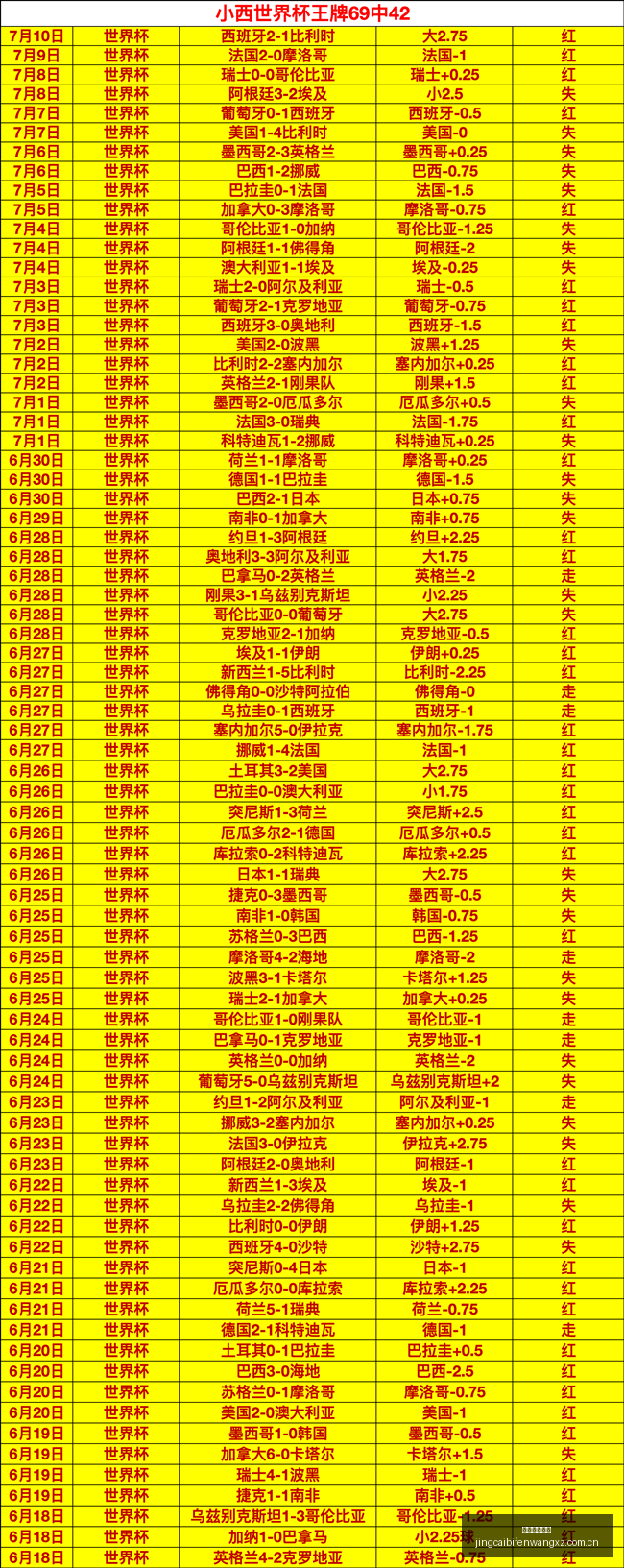竞彩足球比,竞彩足球比分,竞彩体育首页,竞彩体育首页,即时比分,比分直播,足球比分直播,竞彩官网