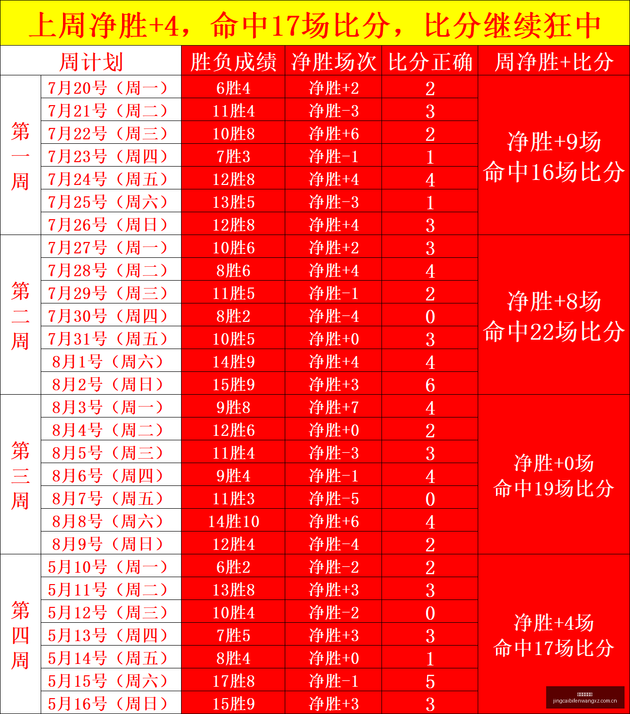 竞彩足球比,竞彩足球比分,竞彩体育首页,竞彩体育首页,即时比分,比分直播,足球比分直播,竞彩官网