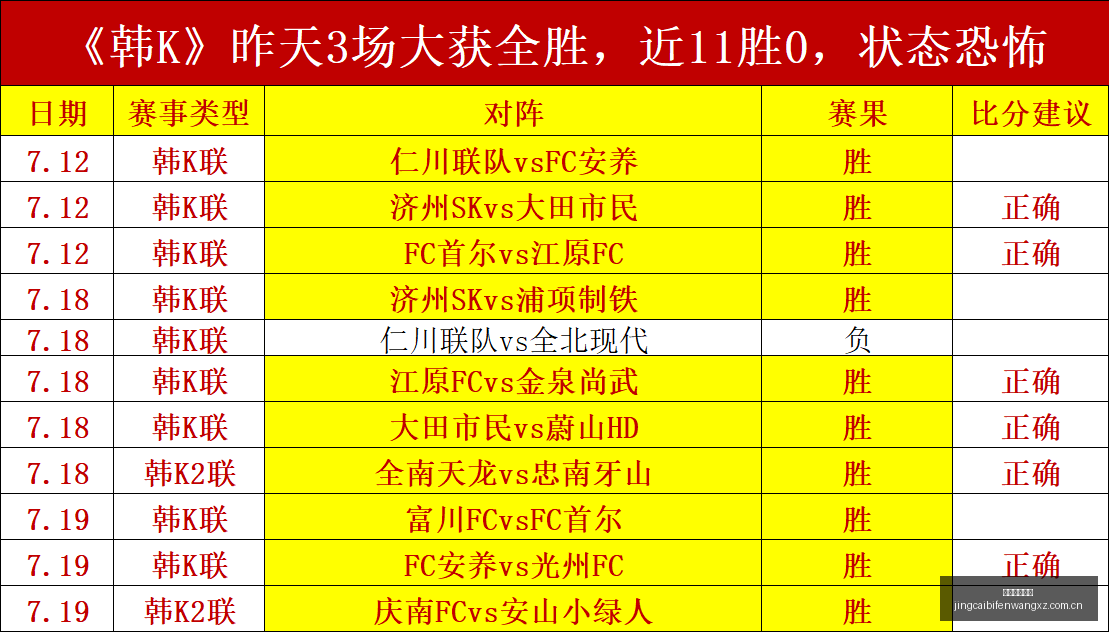 竞彩足球比,竞彩足球比分,竞彩体育首页,竞彩体育首页,即时比分,比分直播,足球比分直播,竞彩官网