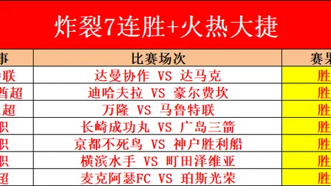 石宇奇荣膺世界羽联总决赛男单桂冠，人民日报客户端播报捷报