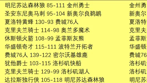 步行者残阵加时逆胜森林狼，托平34分10助三分绝杀