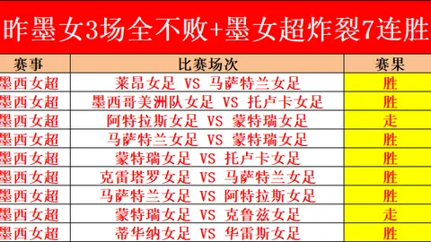 瓜迪奥拉盛赞哈兰德公开场合的杰出表现