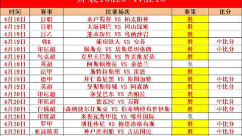 申花3：1胜利揭示中场新星，专家推荐大乐透期号质合分析
